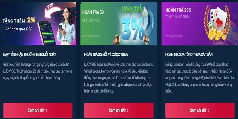 Hoàn trả và vòng quay miễn phí